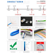 日线极细柔软网线，spg6多股千兆六类跳线，nipponcat6高速细线纯