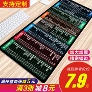 电脑鼠标垫超大号尺寸定制cad快捷键，大全办公电，竞键盘桌垫子女生