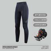 spakct思帕客骑行裤，春夏冬季单车，男女山地车自行车骑行服长裤