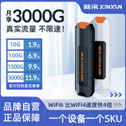 新讯随身wifi移动无线wifi6免插卡网络4g纯流量上网通用usb便携式路由器车载户外宿舍笔记本电脑热点宽带