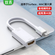 mini dp转hdmi转接线适用macbook雷电Surface连接显示器电视机线