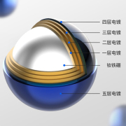 魔力巴克球10000颗磁铁球，5ymm磁力珠彩色，八克减压益智玩具神器