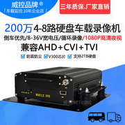 ahd1080p200万同轴4路8路高清硬盘车载监控录像机，货车大巴车监控