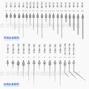 进口高精度0.001高度计数显高度规深度测量仪0-12.7mm25.4 50 100