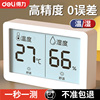 得力温度计室内家用高精准度电子数显壁挂婴儿，房干温湿度计温度表