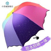 伞黑胶太阳伞女晒遮阳伞，折叠拱形公主，伞蘑菇伞