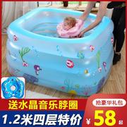 婴儿游泳池充气加厚家庭用浴室内洗澡桶新生宝宝幼儿童戏水池保温