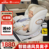innokids儿童安全座椅0-4-12岁汽，车用宝宝婴儿车载360度旋转isize