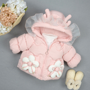女童棉服冬装外套2024洋气婴，儿童一岁女宝宝，羽绒棉衣加绒加厚