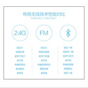 2.4G无线麦克风教师扩音器耳麦老师讲课用小蜜蜂头戴式蓝牙话筒