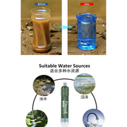 户外净水器便携式野外饮水过滤净化生存装备命直饮吸管单兵滤水器