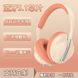 跨境P7233头戴式蓝牙耳机无线音乐耳麦被动降噪3D立体耳罩