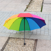 高档10骨折叠彩虹，雨伞女黑胶自动伞，广告伞遮阳伞印字