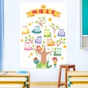 幼儿园班级文化墙面装饰壁纸，自粘小学教室，布置卫生角作品展墙贴纸