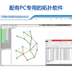 2.4G ZigBee无线组网模块 mesh网 无线串口模块 UART通信 免开发