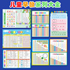 汉语拼音字母表墙贴纸拼读小学生一年级儿童早教挂图声母韵母学习
