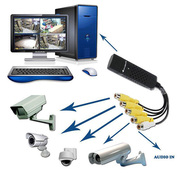 四路视频连接线监控摄像头延长线电脑笔记本采集卡机顶盒游戏机线