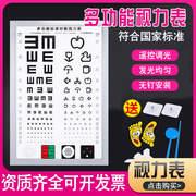 对数视力测试表儿童挂图国际标准视力表灯箱led家用多功能灯箱E字