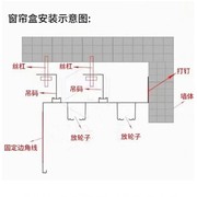 蜂窝板集成吊顶铝窗帘盒，手动电动单双轨道，装饰盒家装建材卧室定制