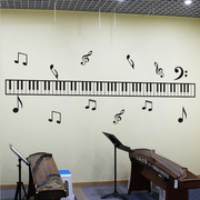 钢琴键 音符墙贴 音乐室钢琴行艺术培训班舞蹈音乐教室装饰贴纸