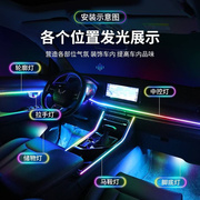 专用于起亚k5凯酷汽车氛围灯，k3智跑福，瑞迪车内升级64色改装内饰