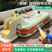免安装充气游泳池家用宝宝加厚海洋球池。儿童户外戏水池滑梯玩具