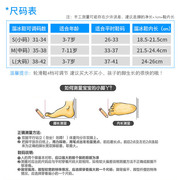 溜冰鞋成人成年旱冰鞋儿童旱冰鞋，套装男女直排轮滑鞋，滑冰鞋初学者