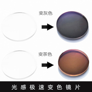 奥奇艾莉1.56/1.61/1.67变色镜片树脂抗辐射抗紫外线镜片(茶、灰)