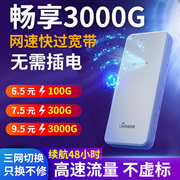 无线随身wifi免插卡移动智能无限车载WiFi通用4G高速纯流量上网卡三网通便携式网络热点电脑手机上网宝