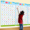识字挂图认字书儿童幼儿园宝宝，汉字墙贴启蒙早教一年级上册生字表