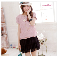 ��Ʒ ����/���� LOYER.Mod�¿� ���� �������� �ο�ʽƴ������ȹ