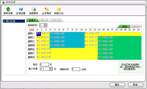 个性定制,软件网络服务万网空间,万网M2