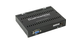 Видеокарта Совершенно новый лицензированный подлинный вызов（с