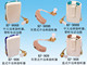 带听电话功能助听器