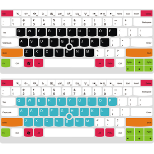 联想笔记本电脑键盘保护膜 T440 T431S T440P T440S T460S T460