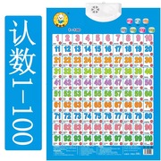 儿童点读笔早教机幼儿0-3-6-9岁有声挂图书玩具认数字汉字拼音画