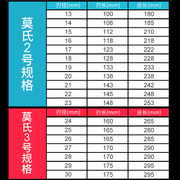 磁座钻钻头麻花钻头取心钻头磁力钻钻钢板，钻头硬质合金锥柄钻头