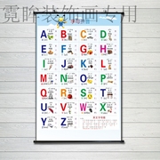 汉语拼音表挂图声母表韵母表幼儿儿童早教挂图拼音字母表墙贴挂画