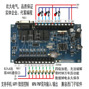 cpu222CN国产plc控制器西门子PLC工控板 胜三菱APP控制