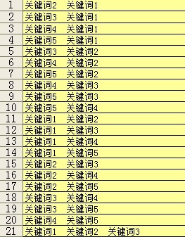淘宝直通车关键词排列组合200个 EXCEL表_勺