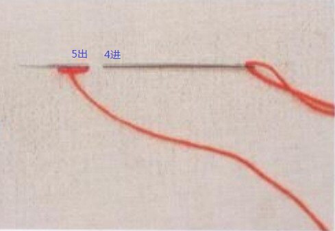 手工基础针法系列 <wbr>——斜针缝